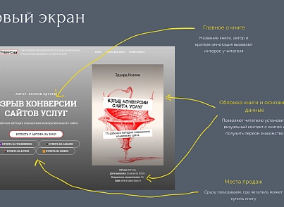 BF Booklanding - адаптивный лендинг для продажи книг (brainforce.booklanding) - solution for Bitrix