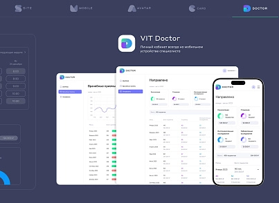 Сайт клиники, медицинского центра (vit.clinic) - solution for Bitrix
