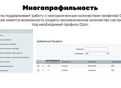 Интеграция с OZON (guryev.ozon) - solution for Bitrix
