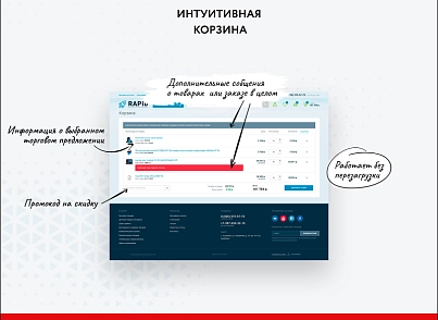 RAPID: very fast store (astdesign.climate) - solution for Bitrix