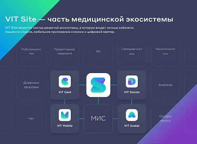 Сайт клиники, медицинского центра (vit.clinic) - solution for Bitrix
