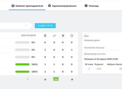 Lessons and tests (westpower.urokiitestybox) - solution for Bitrix