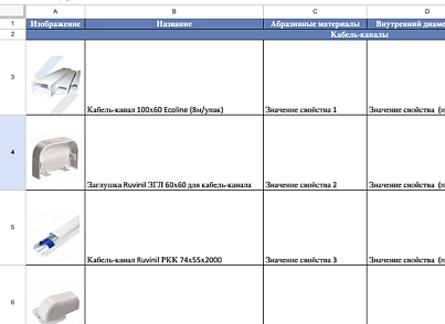 Export to Excel: downloading price lists with images and properties (avagency.customprice) - solution for Bitrix