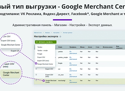Uploading products to Google Merchant, VK Advertising, Yandex Direct, Facebook* Instagram* catalog export (arturgolubev.gmerchant) - solution for Bitrix
