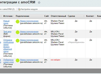 AmoCRM - integration with information blocks, web forms and email events (rover.amocrm) - solution for Bitrix