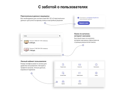 Nextype: Magnit - online store (nextype.magnet) - solution for Bitrix