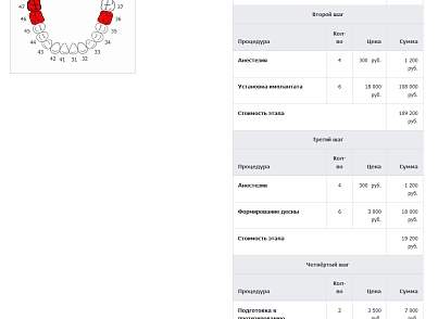 Implant kalkulyatori (inkoder.implantcalc) - решение для Битрикс