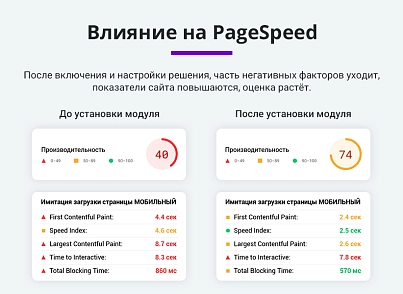 Speed up website loading + optimization for Google PageSpeed (webp, js, css, pictures, images) (arturgolubev.cssinliner) - solution for Bitrix