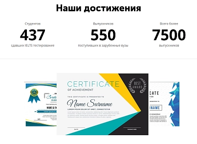 IP Lingua - Foreign language courses (English, German, Chinese, etc.) (ipdesign.lingvo) - solution for Bitrix