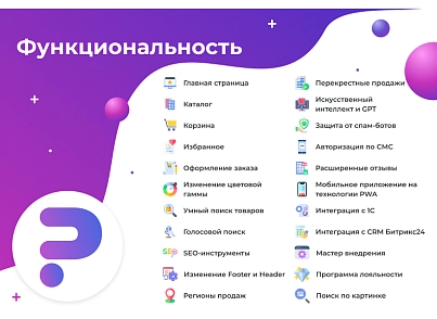 Sotbit: Retail Plus - ready-made online store template (sotbit.b2cplus) - solution for Bitrix
