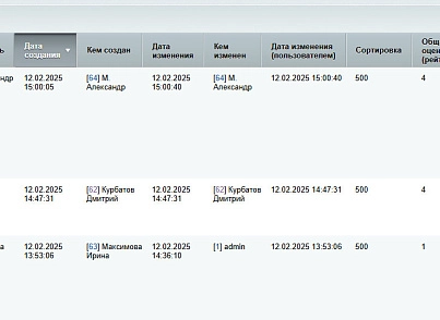 BoostReviews: Product Reviews (profistudio.review) - solution for Bitrix