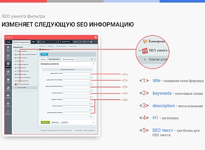 Sotbit: SEO smart filter - meta tags, headings, sitemap (sotbit.seometa) - solution for Bitrix