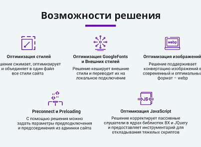 Speed up website loading + optimization for Google PageSpeed (webp, js, css, pictures, images) (arturgolubev.cssinliner) - solution for Bitrix