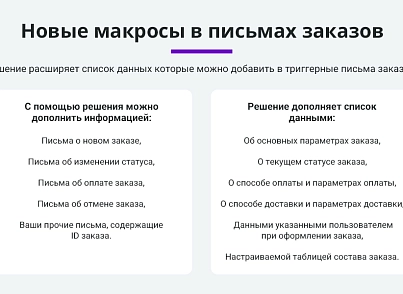 Расширенные письма заказов (arturgolubev.orderletters) - solution for Bitrix