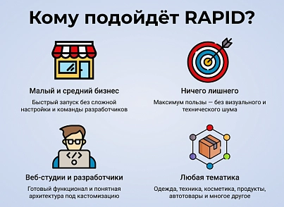 RAPID: very fast store (astdesign.climate) - solution for Bitrix