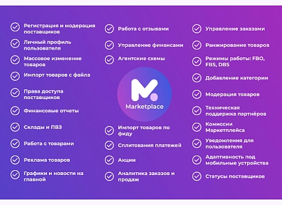 Сотбит: Маркетплейс Стандарт – личный кабинет поставщика (sotbit.marketplacestandard) - solution for Bitrix