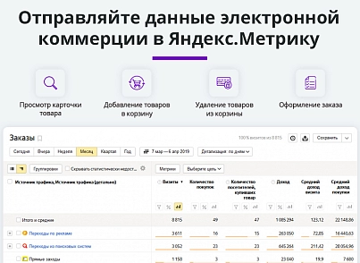 E-commerce for Yandex.Metrica, Google Analytics (ecommerce, clientid, utm tags, GA4) (arturgolubev.ecommerce) - solution for Bitrix