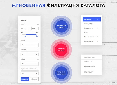 Prymery:Auto - Online auto parts store (prymery.auto) - solution for Bitrix